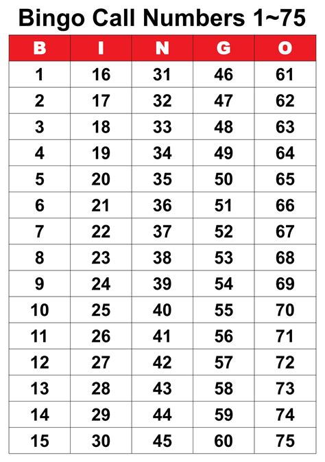 Bingo Numbers .